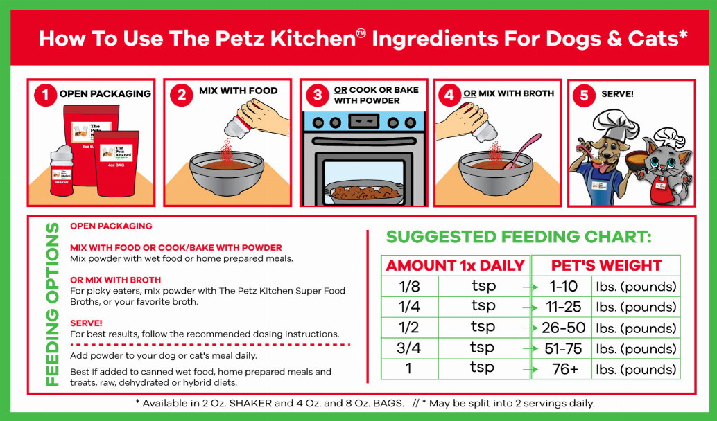 Pumpkin Seed Powder - Organic Fiber, Digestion & Anti-Parasitic Support* The Petz Kitchen For Dogs & Cats